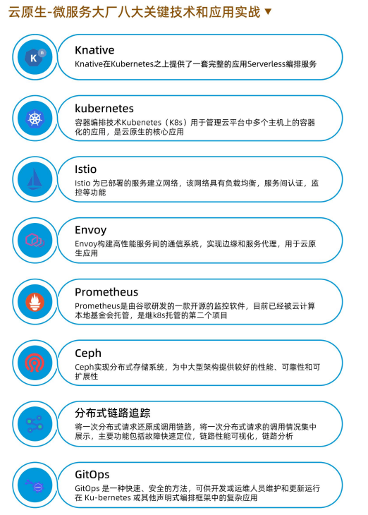 大廠太難進，面試官評價我：基礎牢固，但是···