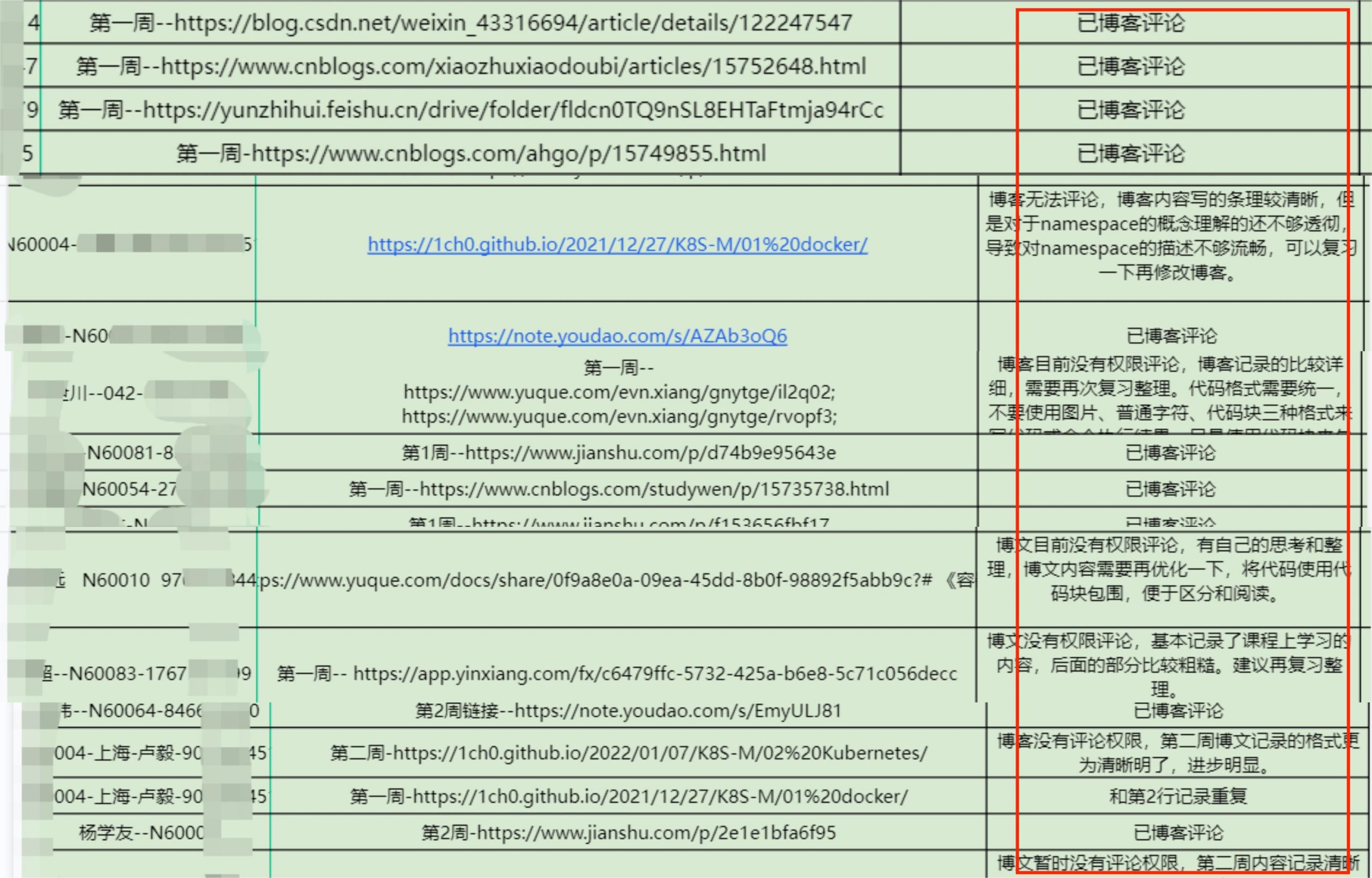 馬哥學員|裁員邊緣成功跳槽年薪22W+，他既不躺平也不內卷