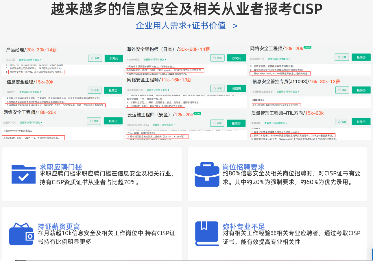 喜報！又一波cisp證書出爐啦！