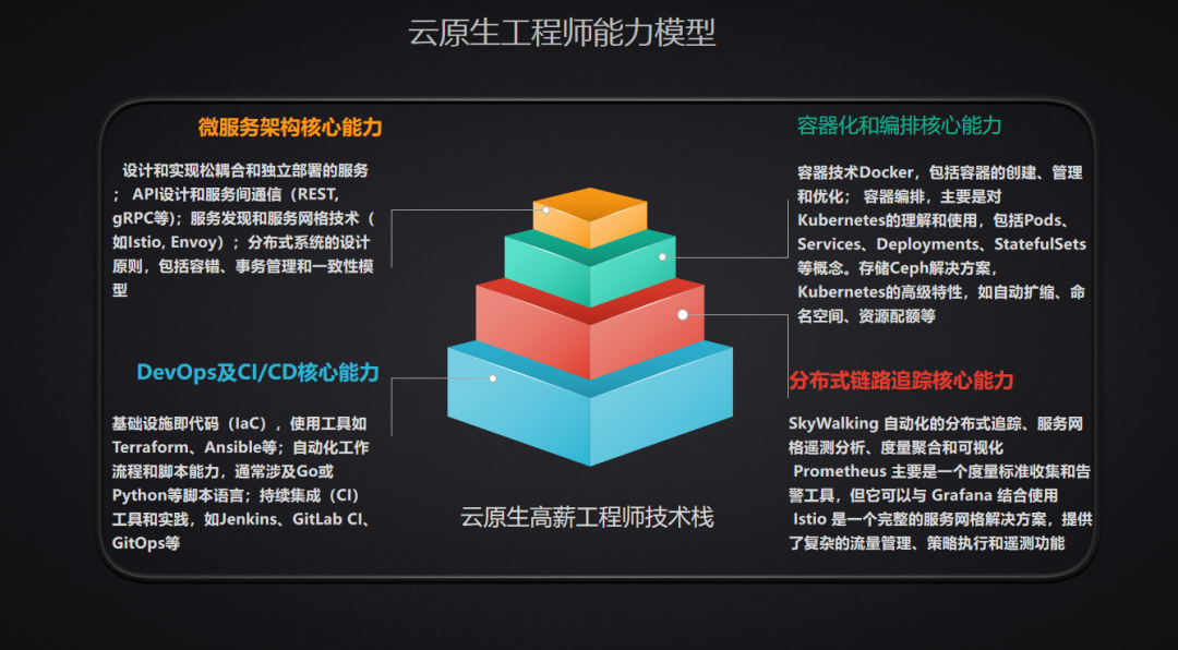 馬哥教育2024年新品發布會圓滿落幕