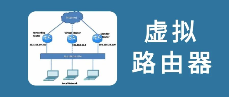 虛擬路由器與傳統(tǒng)物理路由器有啥區(qū)別？插圖