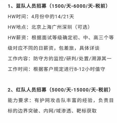 新手如何參加護網行動？一篇帶你零基礎入門到精通插圖1