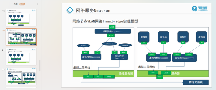 今晚八點直播?云計算小專場