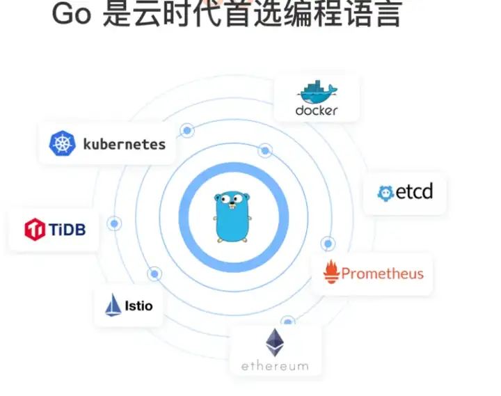 各國程序員最新收入排名公布！你超平均值了嗎？