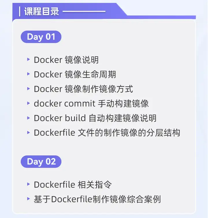 千人進營！Docker 鏡像構建—保姆級入門實戰