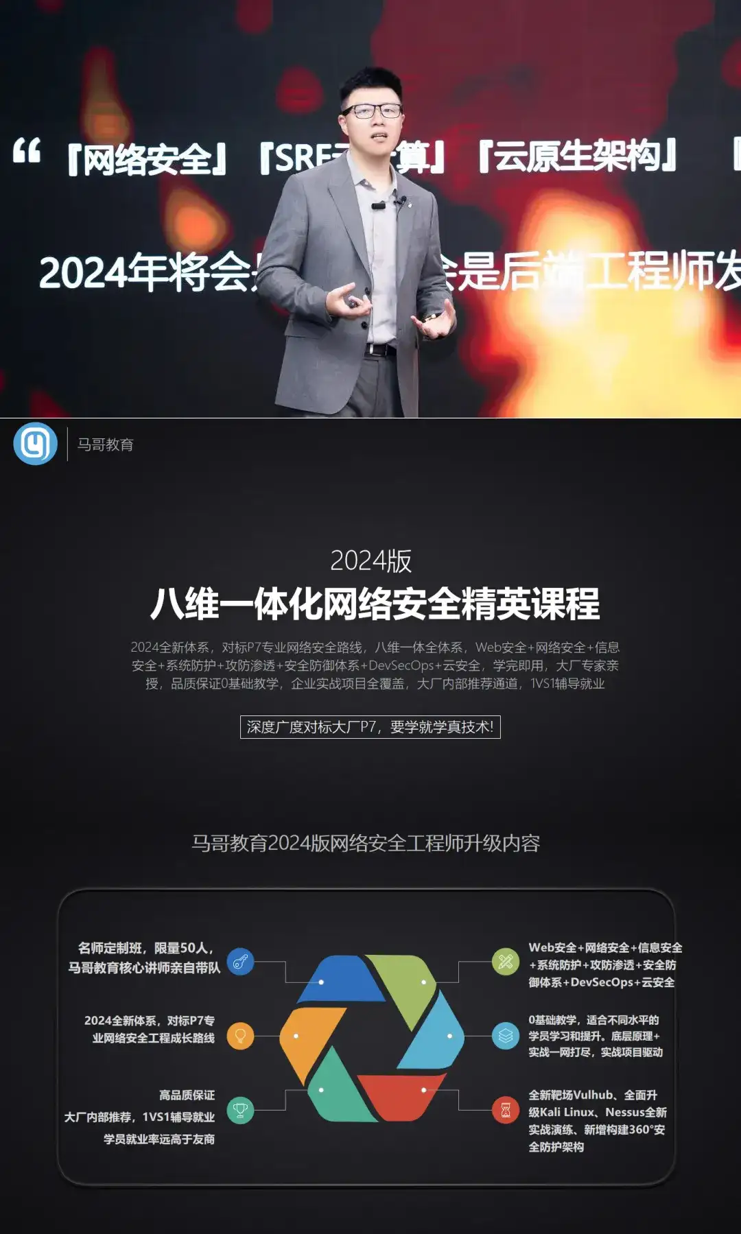 不是哥們？都2024年了，你再不入門網絡安全就晚了