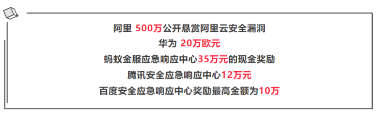 阿里懸賞 500萬，需要這類人才！插圖2