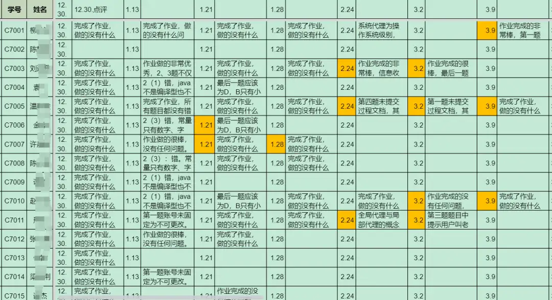 8月10號試聽：2024年八維一體全新安全培訓（Web安全、攻防滲透、代碼審計、云安全等）