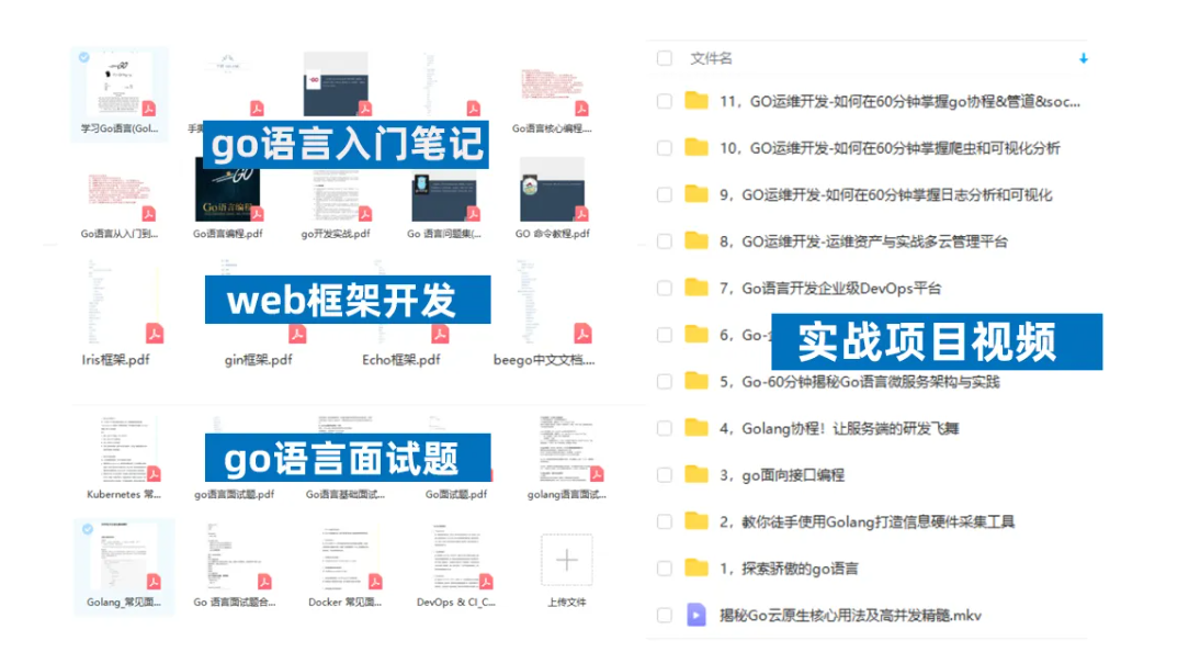 TIOBE 9 月榜單發(fā)布：Go 維持在前十，穩(wěn)了